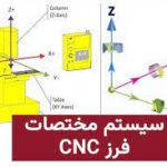 صفر گیری دستگاه CNC